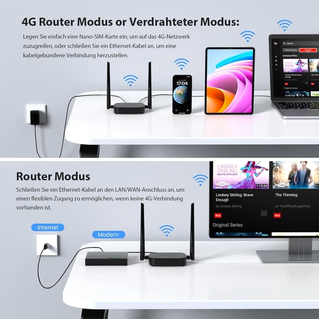 Thumbnail 5 de Tenda 4G03 Pro LTE Router 150 Mbit/s