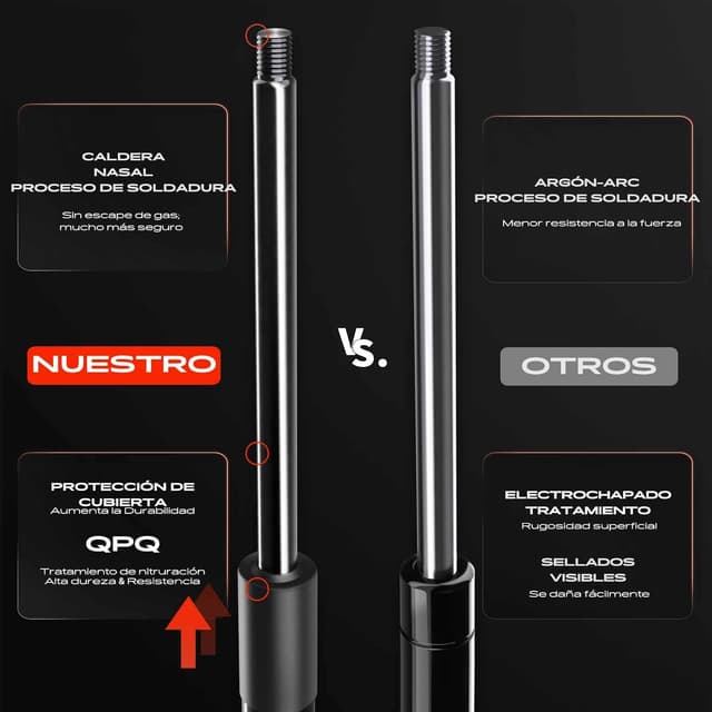 Thumbnail 3 de Frankberg 2x Amortiguadores muelle gas 512 mm