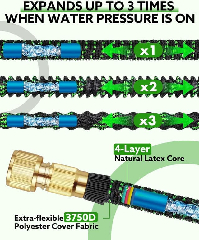 Thumbnail 3 de Expandable Garden Hose 45M 10‑Pattern Spray