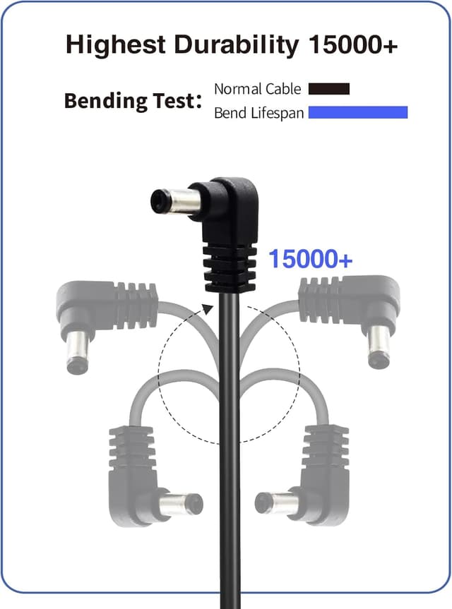 Detalle 2 de VOLTKARE 2Pack DC power extension cable (90-degree) 5.5mm x 2.1mm, male to female