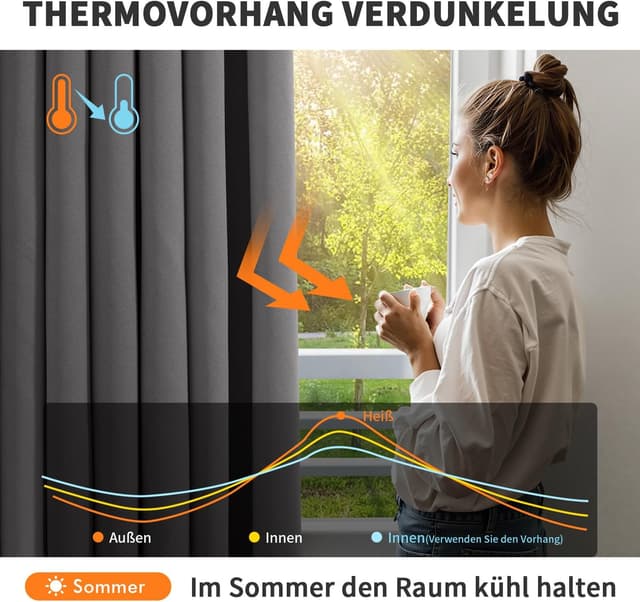 Detalle 2 de MIULEE Verdunkelungsvorhänge Grau blickdicht mit Ösen (2er-Set) 245 × 140 cm