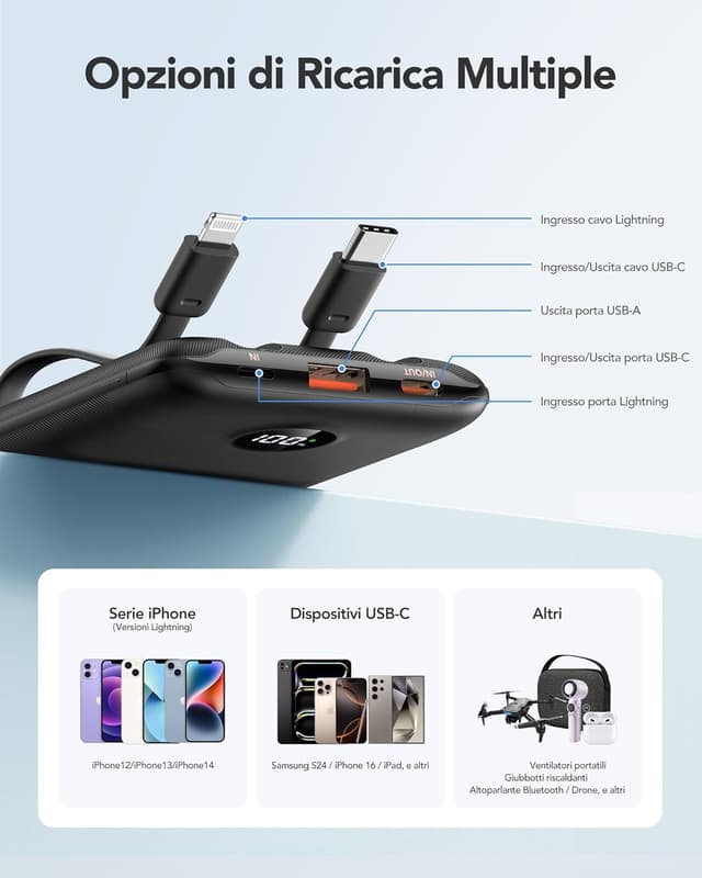 Thumbnail 6 de WeeFancy Power Bank 10000 mAh 22,5 W