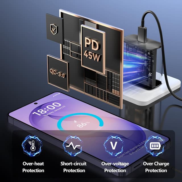 Thumbnail 4 de 45W Super Fast Charger with 6.6FT Cable