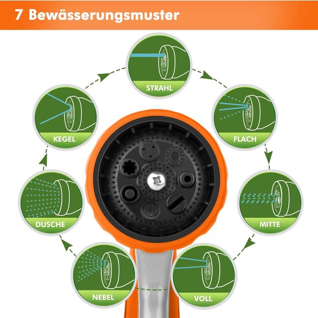 Detalle 2 de RESTMO Garten Gießstab 42 cm mit Sprühkopf