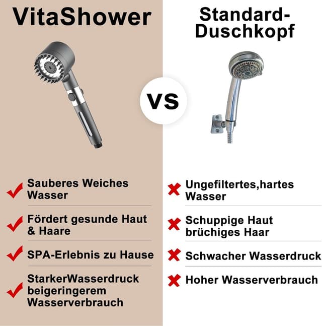 Detalle de Pulifer Doccino per Doccia Doccino Filtrante 3 in 1 con filtro visivo