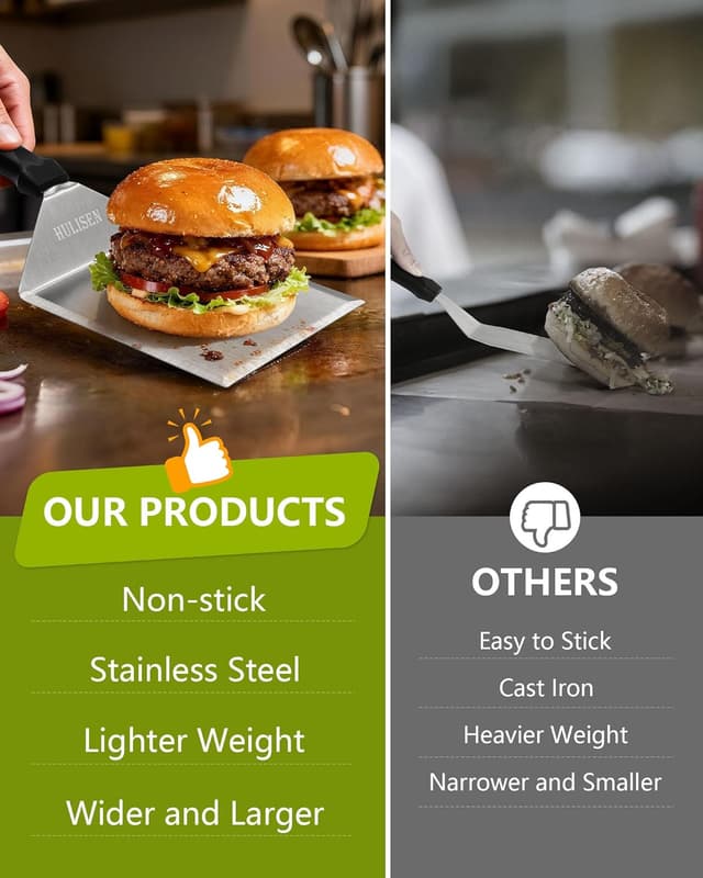 Thumbnail 6 de HULISEN Stainless Steel Griddle Spatula 12in