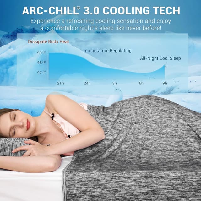 Detalle 2 de Elegear Revolutionary Cooling Blanket King (Arc-Chill 3.0) 90 x 90 for Hot Sleepers