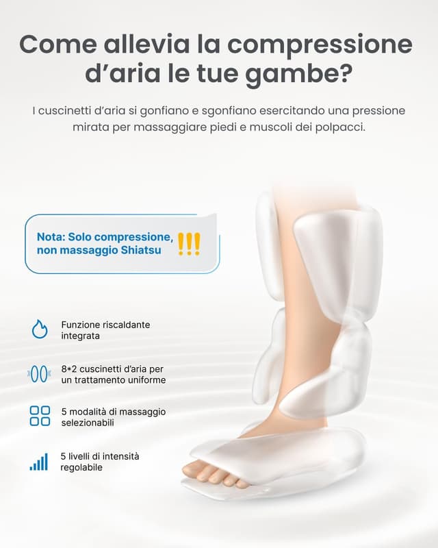 Thumbnail 1 de RENPHO Massaggiatore Gambe Compressione 48 cm