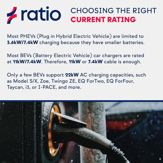 Detalle 2 de Type 2 Mode 3 Hybrid Charging Cable (3.7kW, 16A, 6 Metre) made in Holland