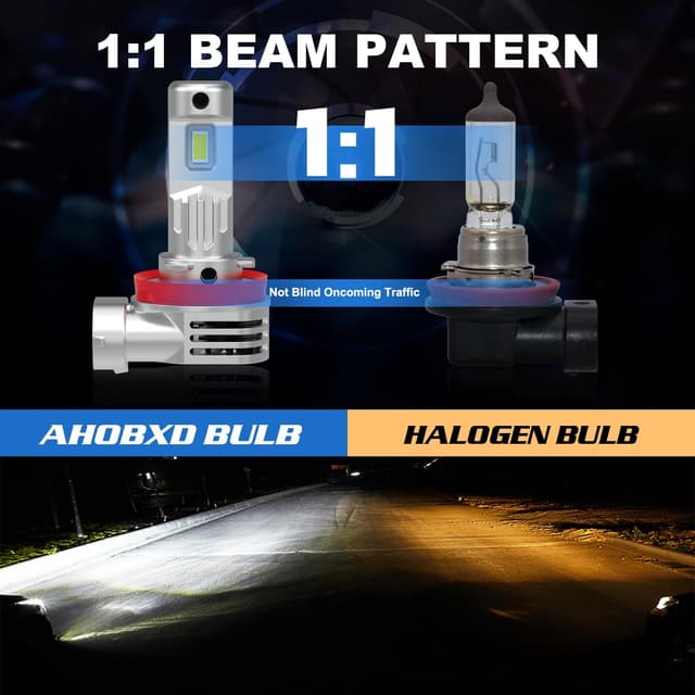 Detalle 2 de AHOBXD 9005 H11 LED bulbs 90,000LM