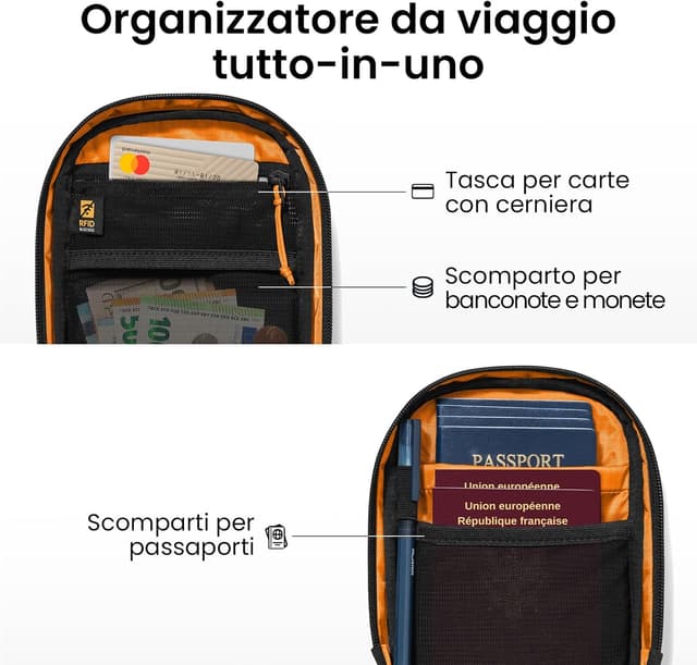 Detalle de tomtoc Borsa a Tracolla Antifurto Aviator-T37 con protezione RFID e zip bloccabile