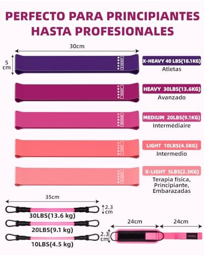 Detalle de Set de Bandas elásticas Mexlyca (12 piezas): bandas TPE 5 a 40 lb y tobilleras ajustables 10 a 30 lb
