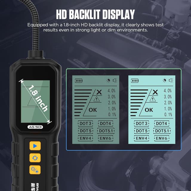 Thumbnail 3 de LUTIFIX AS501 Brake Fluid Tester 2.8in