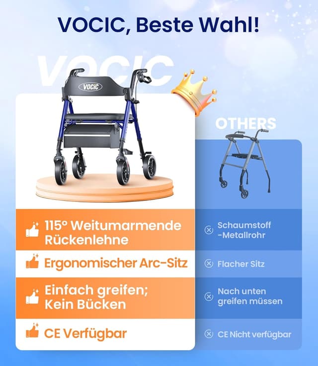 Detalle de VOCIC Rollator faltbar mit Sitz 8,8 kg
