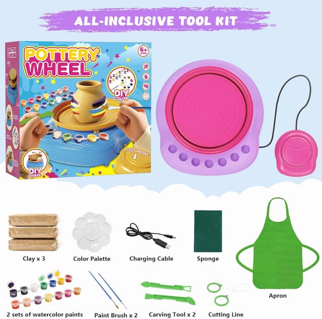 Detalle 2 de TingingYuli Plato de alfarería para niños Rosa Lila