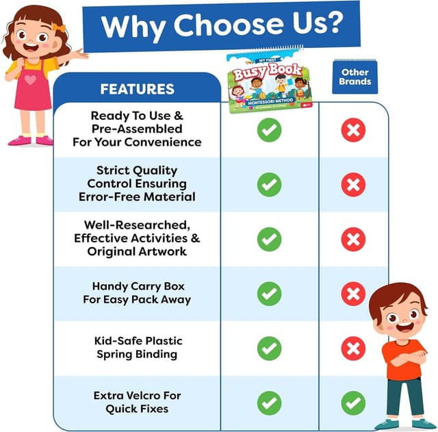 Thumbnail 4 de Montessori Busy Book 8x11 for Toddlers