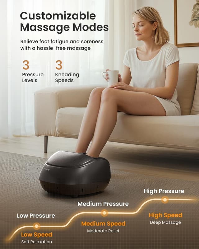 Detalle 2 de RENPHO Foot Massager Machine with Heat