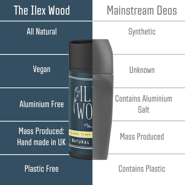 Thumbnail 3 de Ilex Wood Natural Deodorant Stick 70 ml – Ylang Ylang & Cedarwood