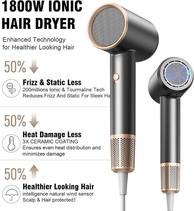 Detalle 2 de 1800W Ionic Hairdryer, Fast Dry Compact