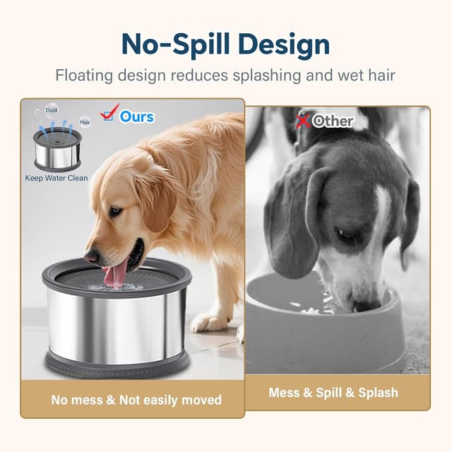 Thumbnail 1 de 6.5L No Spill Dog Water Bowl