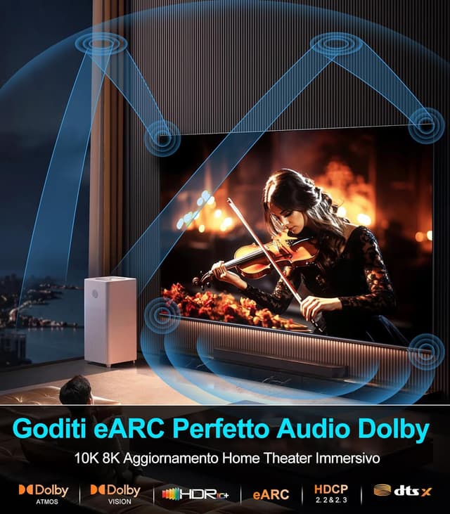 Thumbnail 6 de Sniokco HDMI 2.1 48 Gbps 3 metri