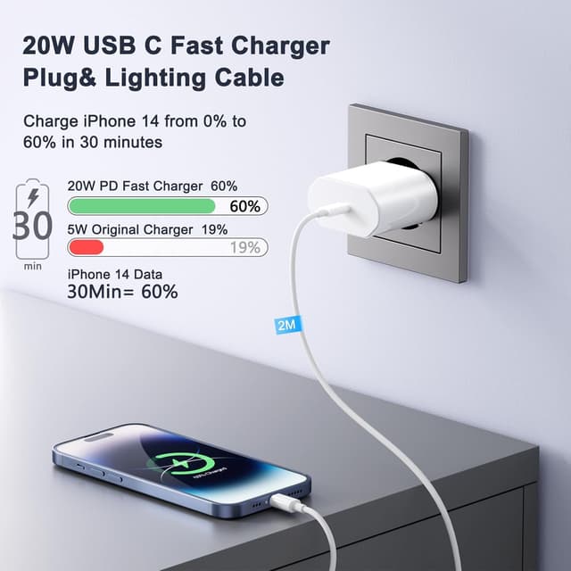 Thumbnail 1 de Cargador iPhone 20W con Cable USB-C ⚡ para iPhone 14-8