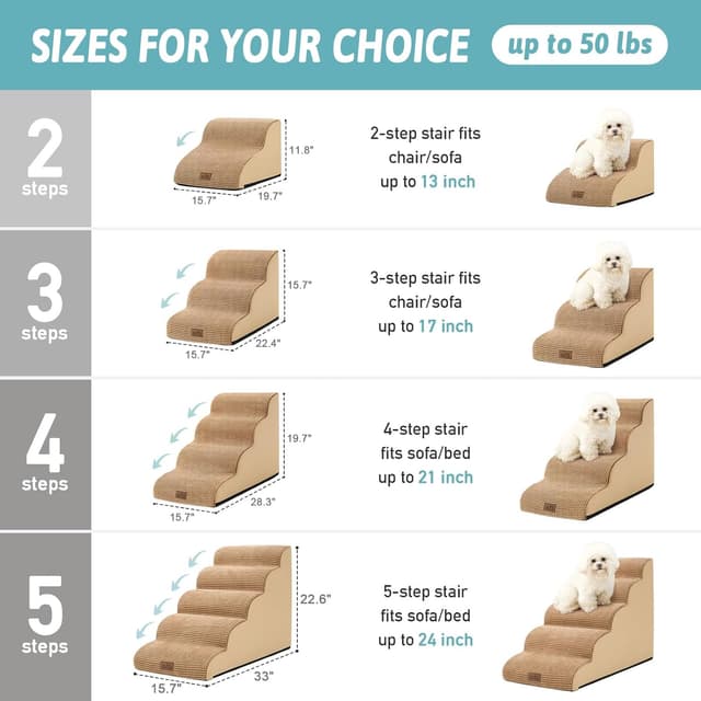 Detalle 2 de Cozy Kiss Dog Stairs for High Bed (22.6" H) – 5 Tiers, Leakproof Cover, High-Density Foam Pet Steps, Light Brown