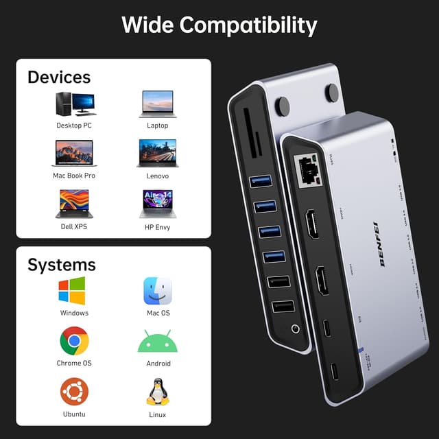 Thumbnail 6 de BENFEI DisplayLink 12-in-1 Docking USB 3.0