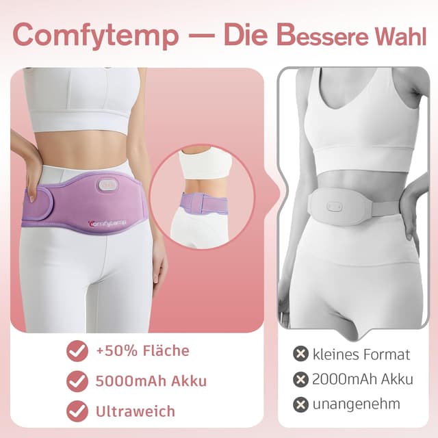 Thumbnail 6 de Comfytemp Große Wärmegürtel 5000mAh Heizgürtel für Periode