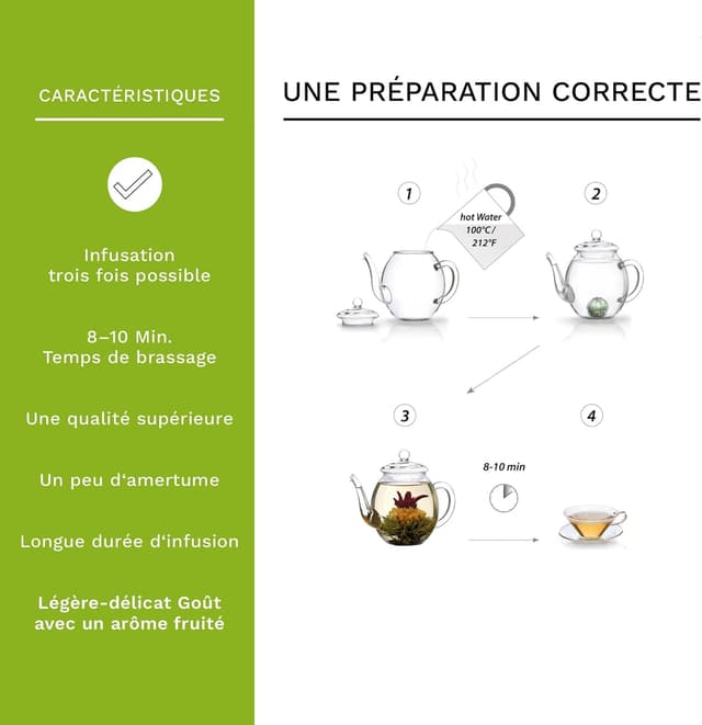 Thumbnail 2 de Creano Coffret Fleurs de Thé 0,5 l 🍵