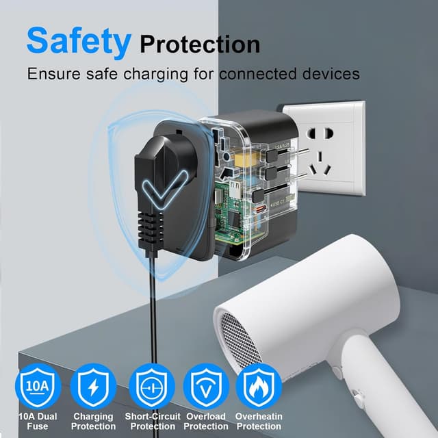 Detalle de Reiseadapter Weltweit 100W – 5-in-1 Universal GaN Reisestecker mit 3×USB‑C & 2×USB‑A für EU/UK/US/AU