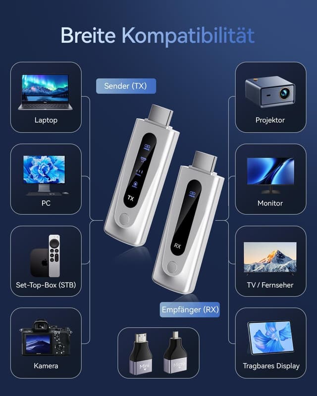 Thumbnail 4 de 2025 HDMI Transmitter 100 m