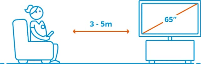 Thumbnail 28 de Sony Bravia 8 OLED 65 Zoll 4K