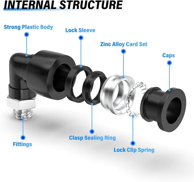 Thumbnail 2 de TAILONZ PNEUMATIC Male Elbow 4mm tube
