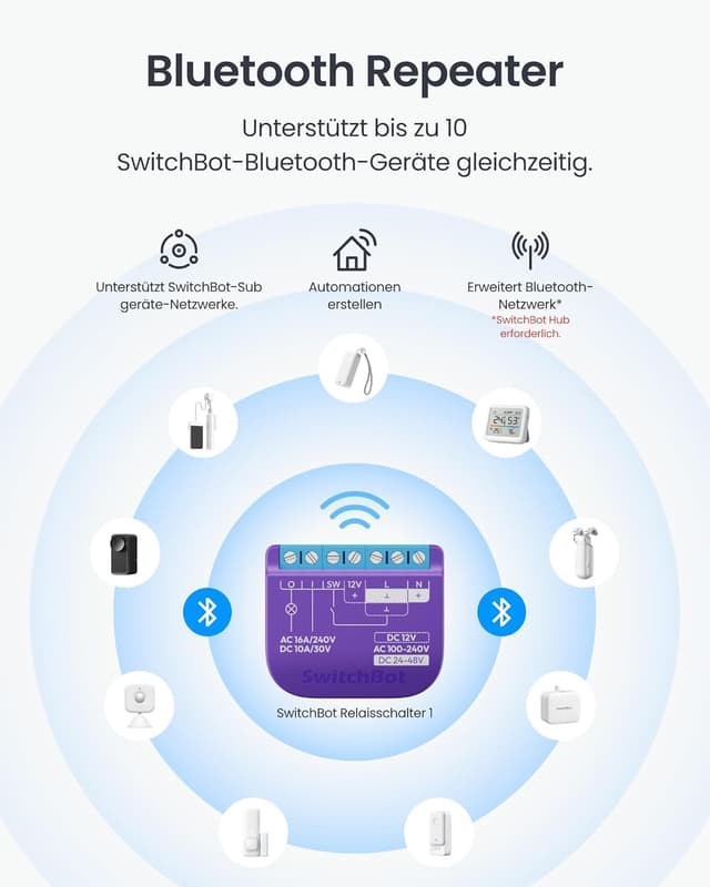 Detalle 2 de SwitchBot WLAN Schalter 1 2er Pack