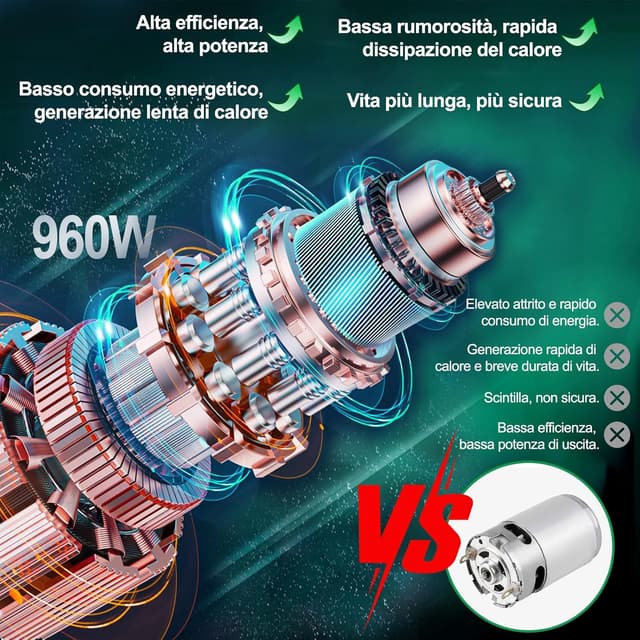 Thumbnail 1 de Mini Motosega Goldsea 6 pollici 8000mAh