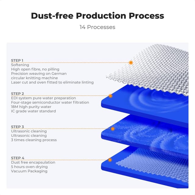 Thumbnail 3 de K&F CONCEPT APSC 16 Nettoyeurs capteur APS-C