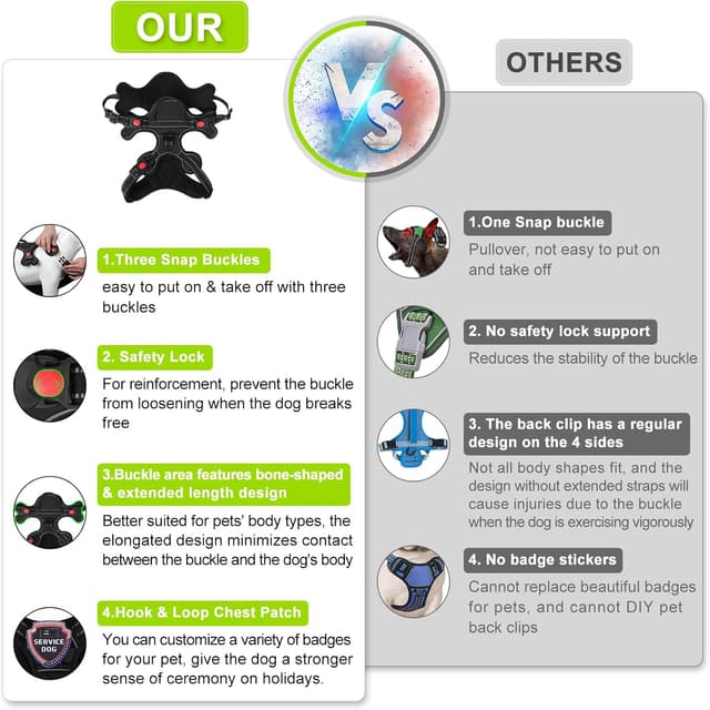 Detalle 2 de Gimilife Dog Harness Reflective No Pull