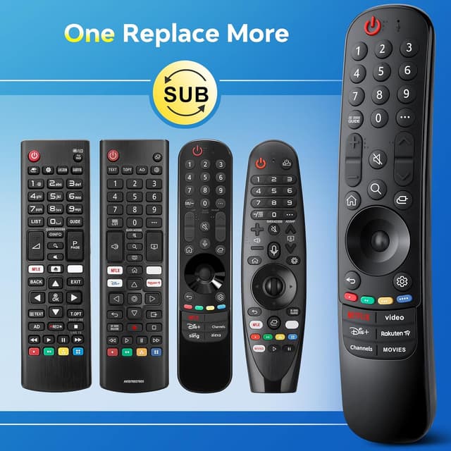 Detalle de LG universal TV remote, IR replacement