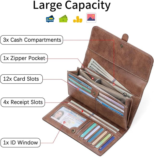 Detalle 2 de SENDEFN RFID Blocking Leather Long Purse for Women with Zipper Compartment and Multiple Card Slots