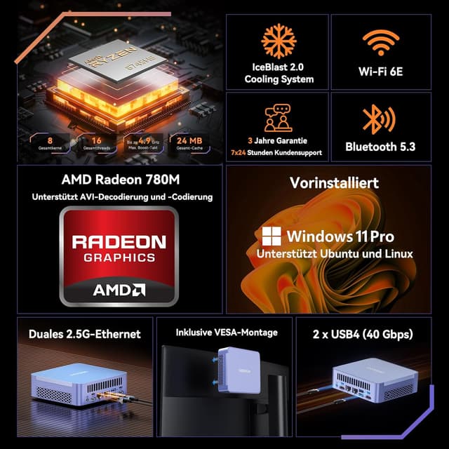 Detalle 2 de GEEKOM AX8 Max Mini PC Ryzen 8745HS