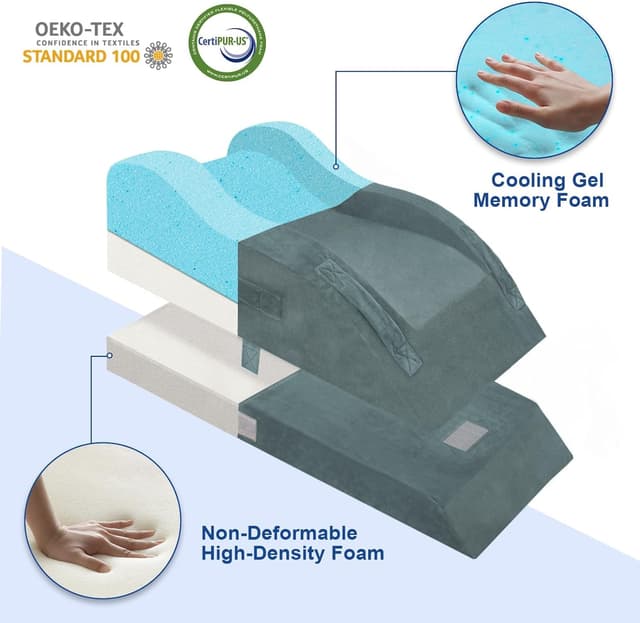 Detalle 2 de KingPavonini Adjustable Leg Elevation Pillows for After Surgery (Single Leg)