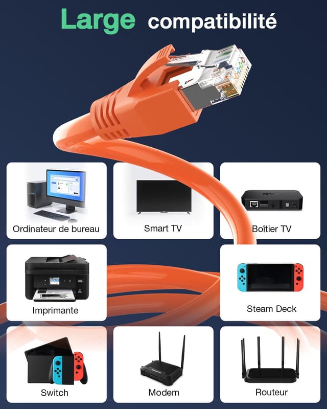 Detalle de VCELINK (2e génération) lot de 10 connecteurs RJ45 Cat7/Cat6A blindés avec passe-fil et protection anti-torsion