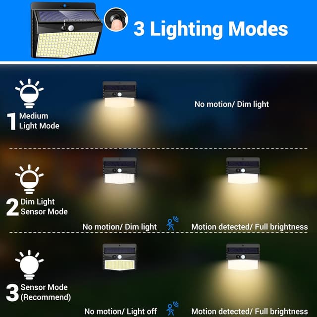 Detalle de nipify Solarlampen für Außen mit Bewegungsmelder – 3 Modi, 168 LEDs, IP65, 2er-Set