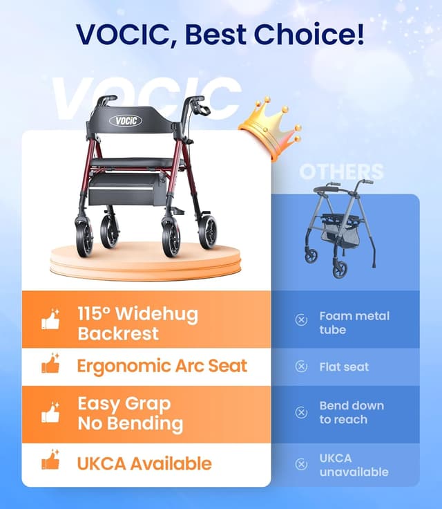 Thumbnail 5 de VOCIC Rollator Walker with 20cm Wheels