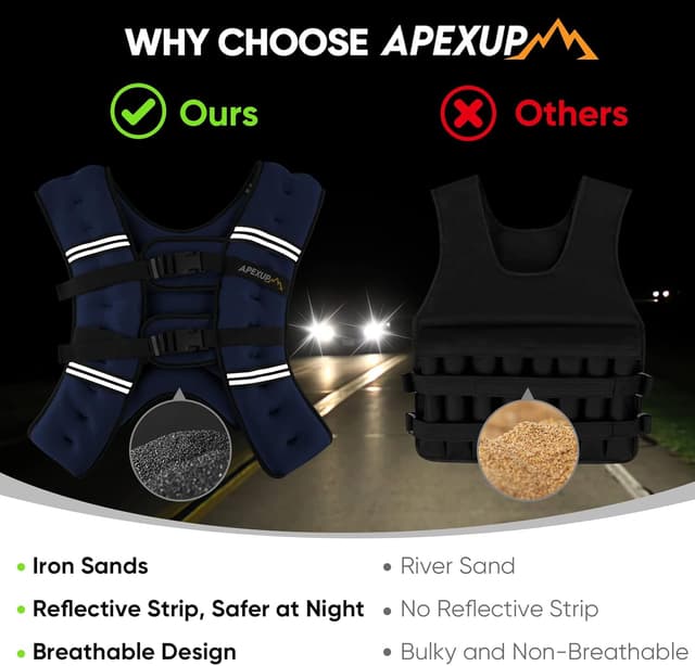 Detalle 2 de APEXUP Weighted Vest for Men & Women – Breathable, Adjustable Workout Weight Vest for Strength Training and Running