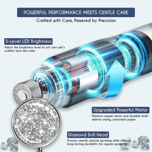 Detalle 2 de Candure dog nail grinder 7-speed