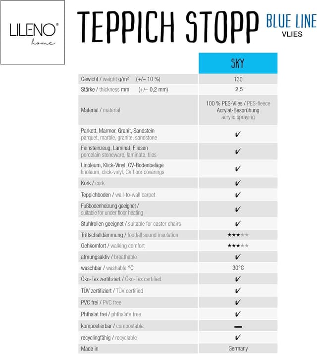 Thumbnail 7 de LILENO HOME Base antideslizante de fieltro 120cm 🏡