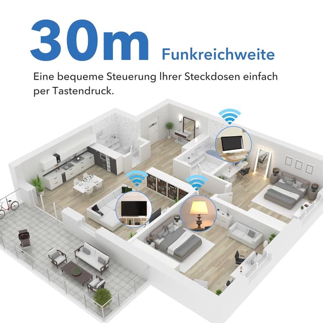Detalle de HBN Funksteckdosen-Set (4 Steckdosen) mit Fernbedienung, Reichweite 30 m, bis 3.680 W / 16 A, weiß