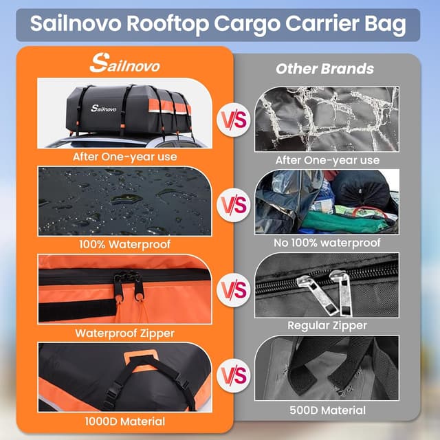 Thumbnail 6 de Sailnovo Rooftop Cargo Carrier 21 cu ft